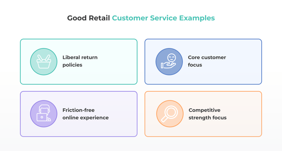 Good Retail Customer Service Examples
