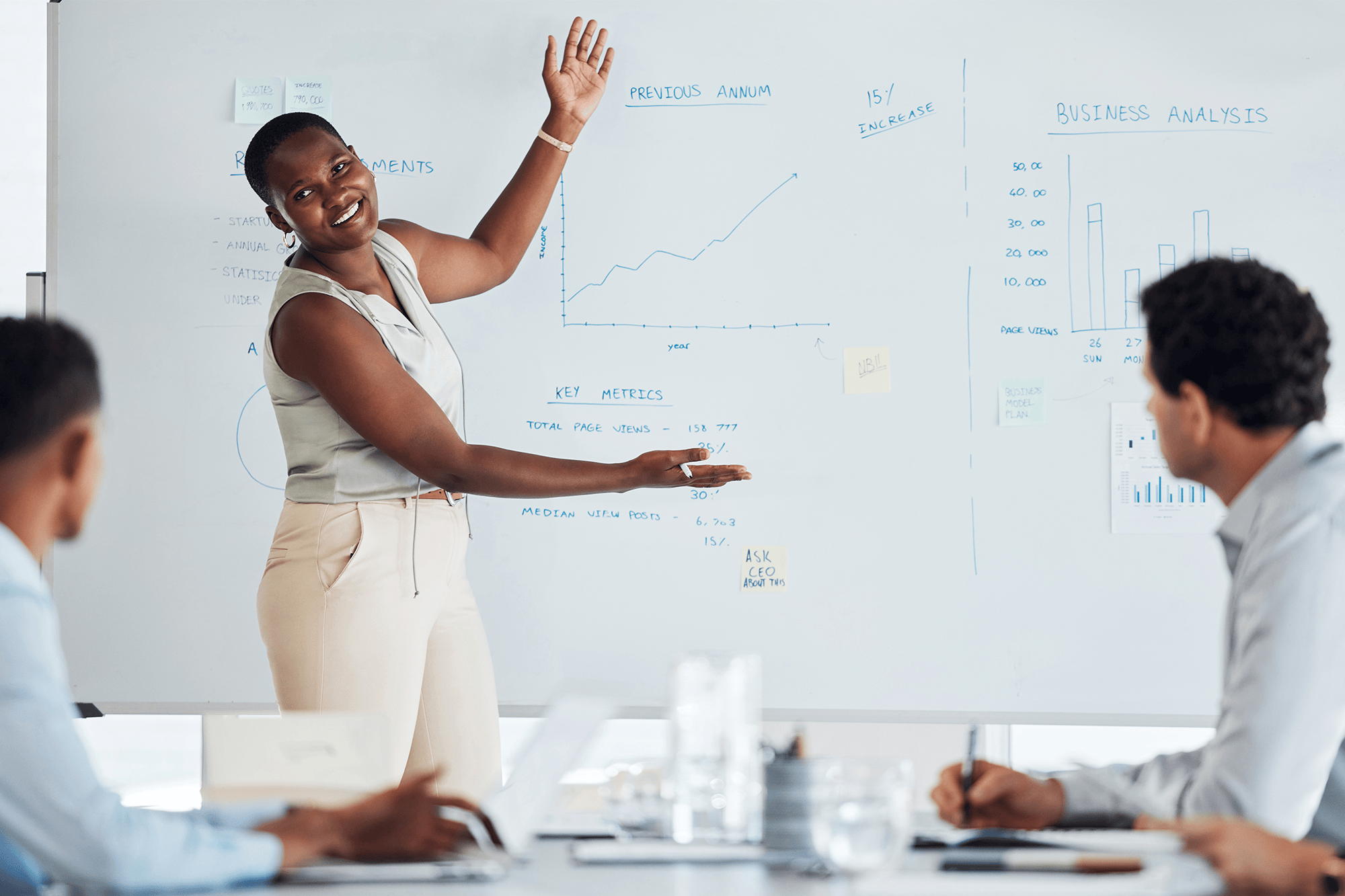 The Right Approach to KPI Setting in the BPO Industry