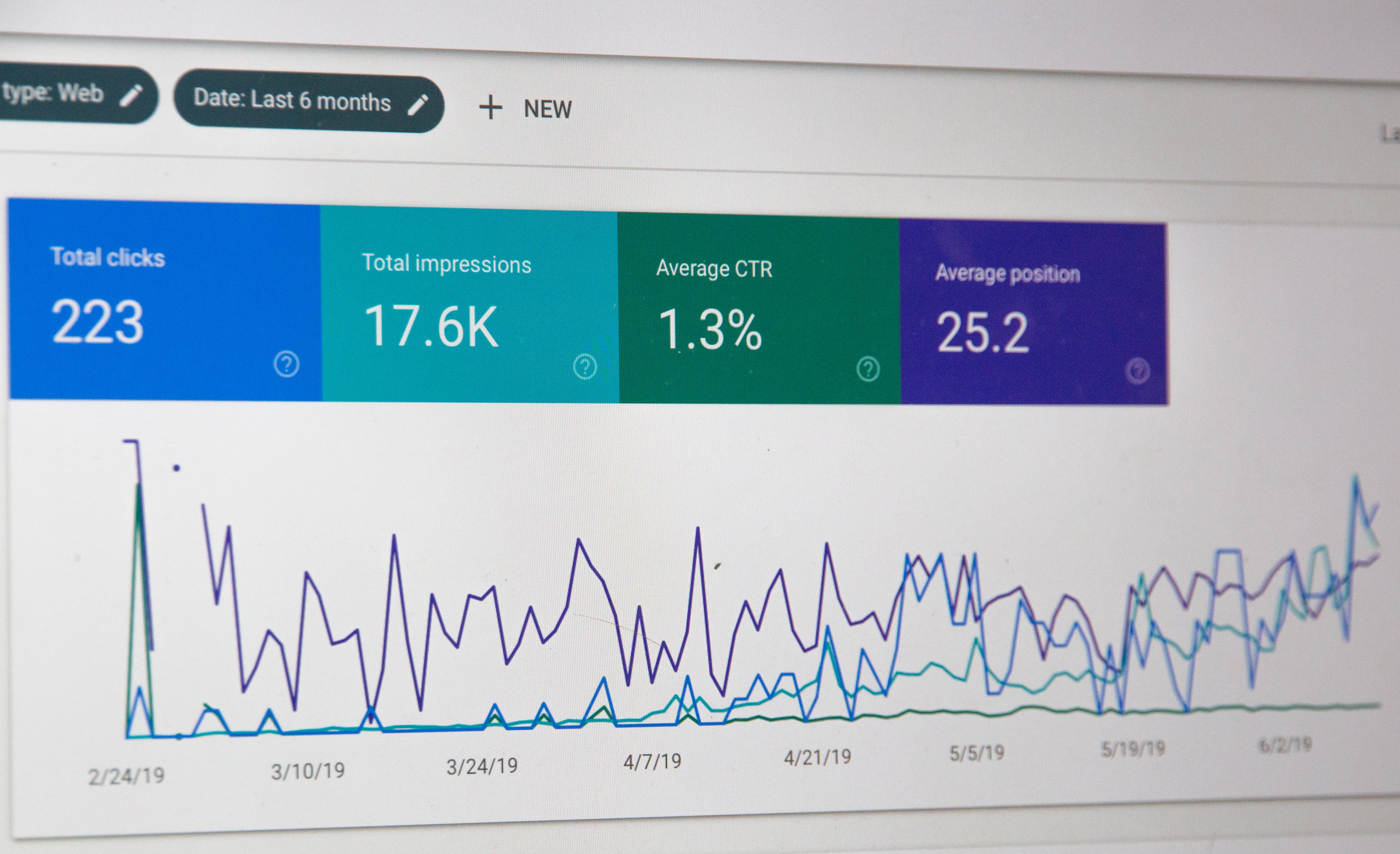 Things To Look Out For When Outsourcing Online Marketing Work